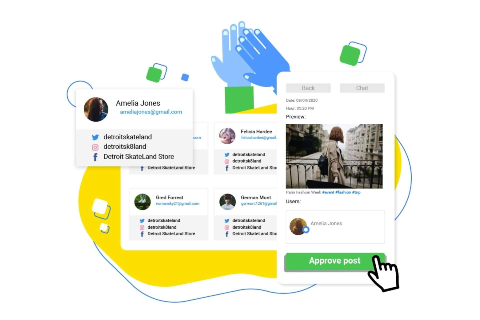 SocialGest: la herramienta para lograr una programación sencilla y rápida de redes sociales