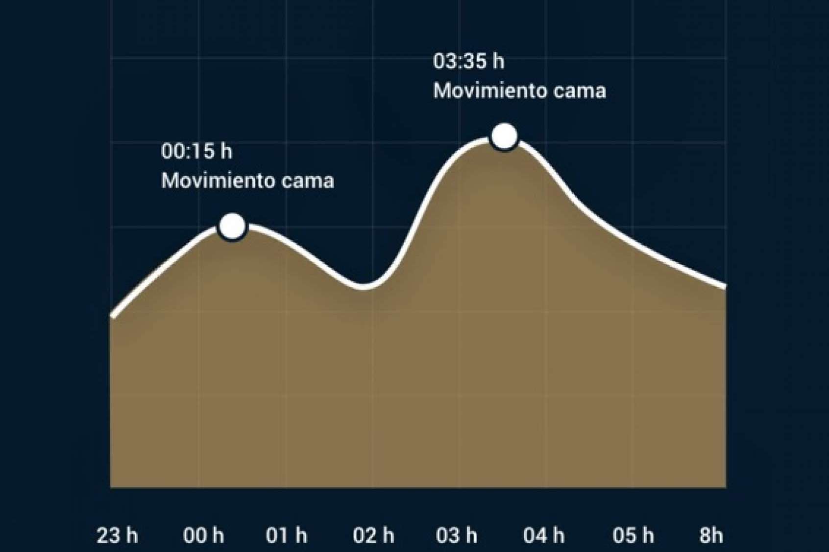 Recuperar la ilusión de dormir con la pareja es posible con Colchonería Arteaga