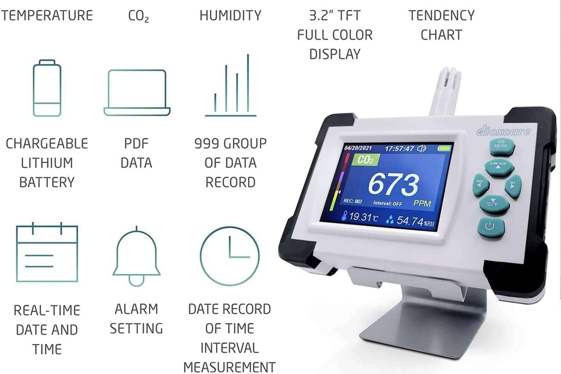 Medir la calidad del aire en tiempo real es posible gracias al Medidor/Detector de CO2 de la marca Dioxcare que ofrece Protect Soiart Distribución