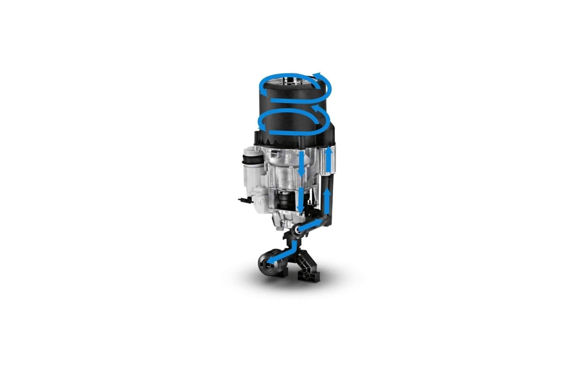 Motor refrigerado por agua en las hidrolimpiadoras Kärcher