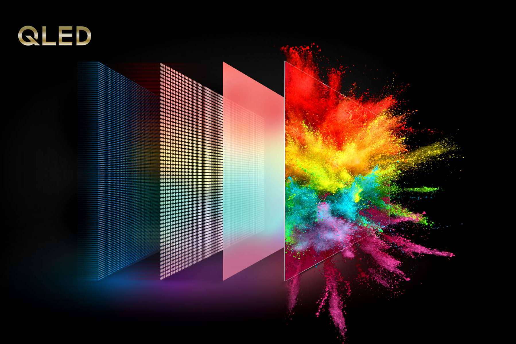 La MiniLed QLED, la tecnología de TCL
