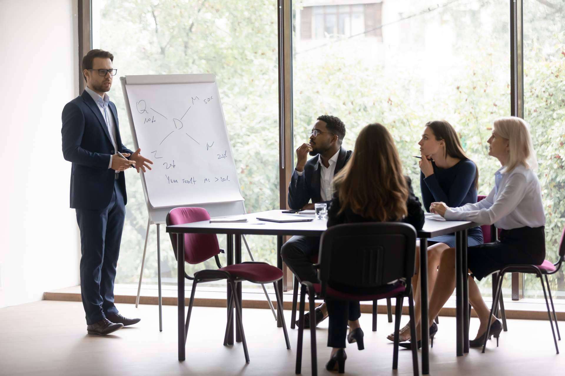 ¿Cómo puede el coaching ayudar a una empresa?, por AddTimme