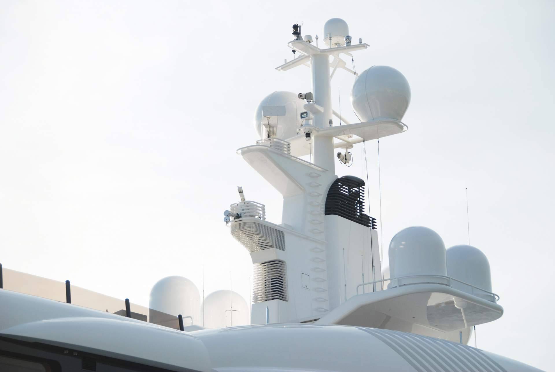 Antenas de televisión y satelites para embarcaciones, con ForBoat.eu