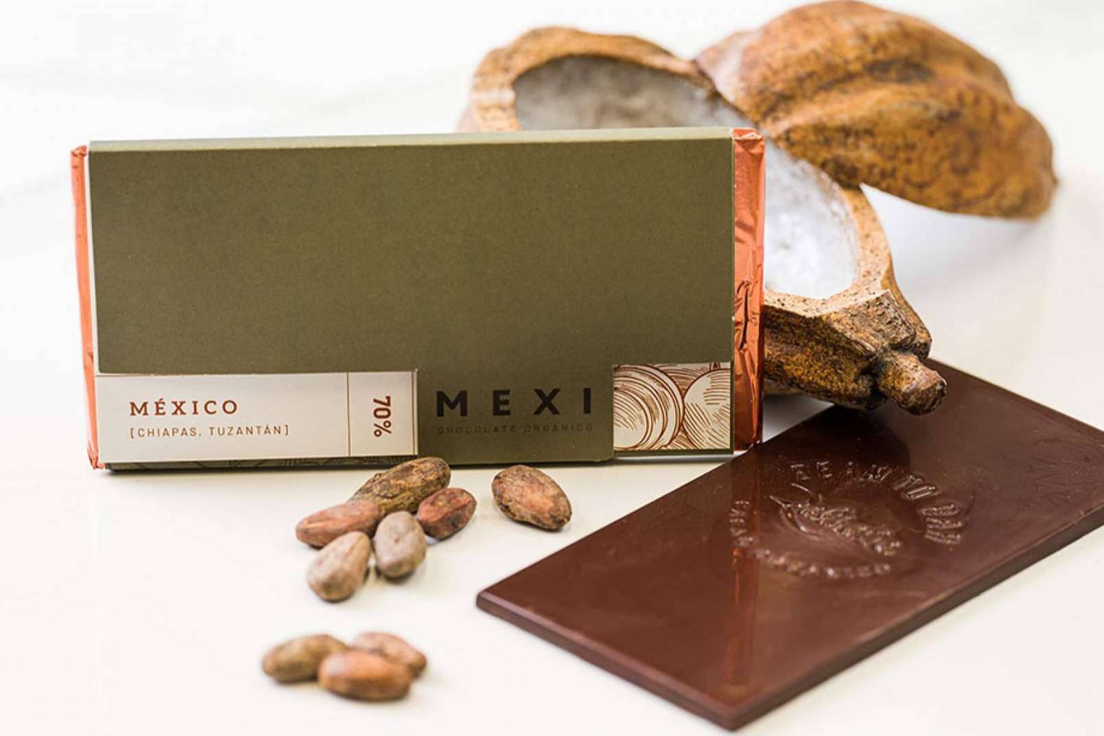 Mejora de la rentabilidad de las empresas con la ayuda del Branding