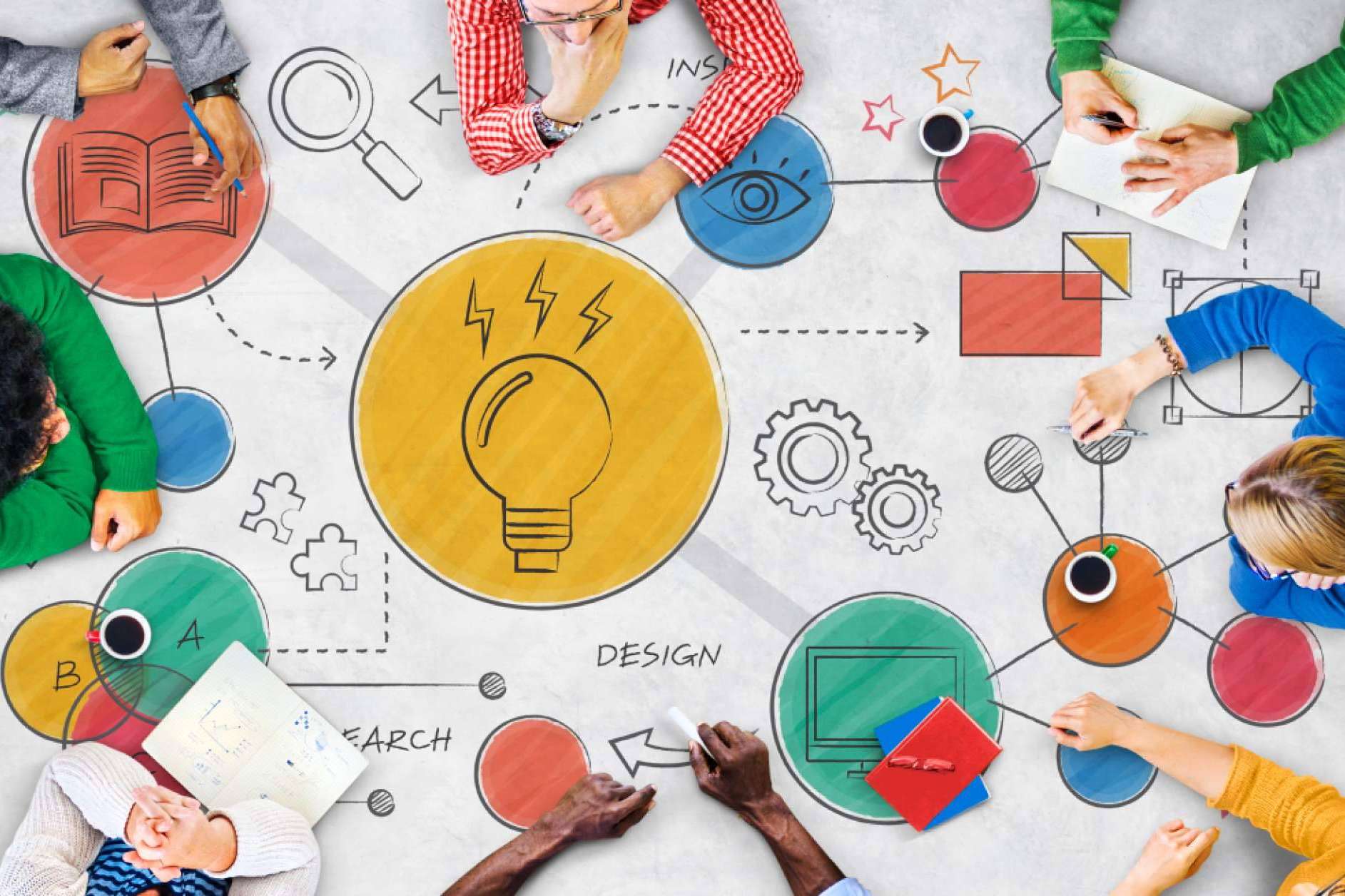 Soft skills. ¿Cómo evaluarlas para encontrar al candidato perfecto?