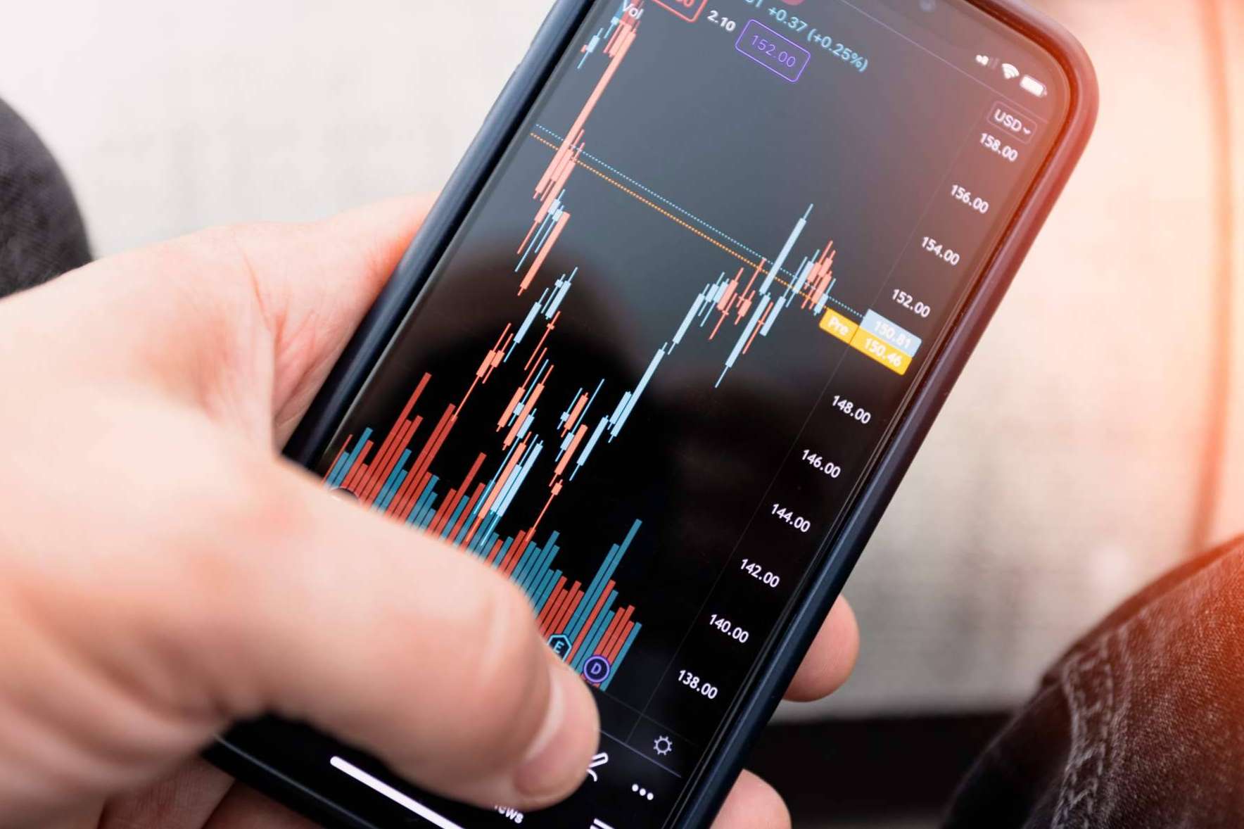 All4brokers explica si es recomendable que los inversores acudan a plataformas de trading
