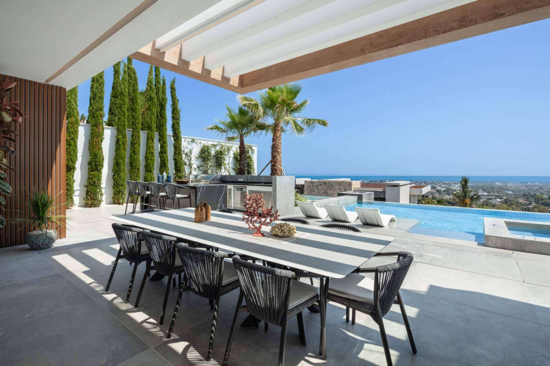 ¿Cuáles son las playas de Marbella que hay que visitar?, por Zeuthen & Company
