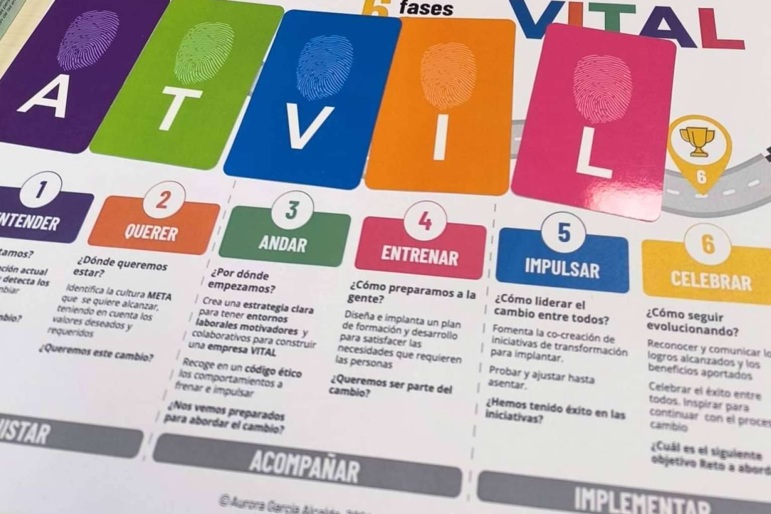 Aurora García Alcalde presenta un nuevo enfoque para fortalecer la cultura corporativa a través de la gamificación