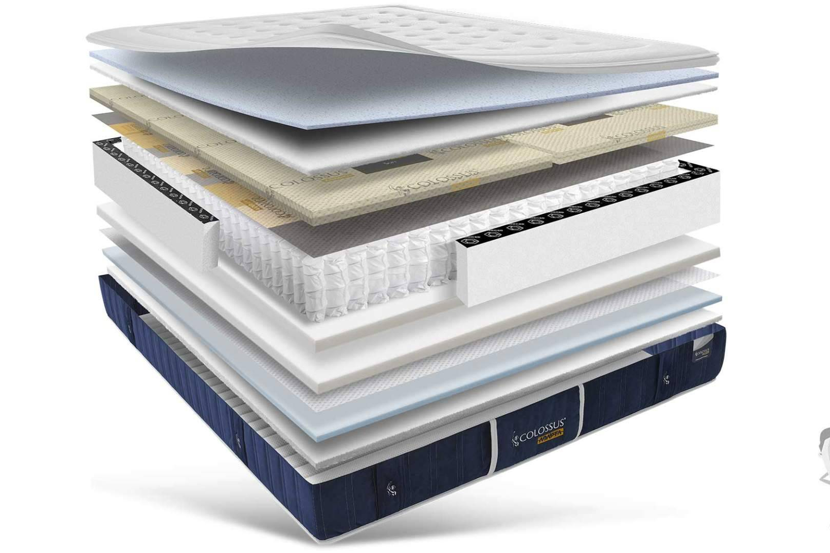 dormitorum impulsa su colchón personalizable por ambos lados; la solución ideal para dormir en pareja