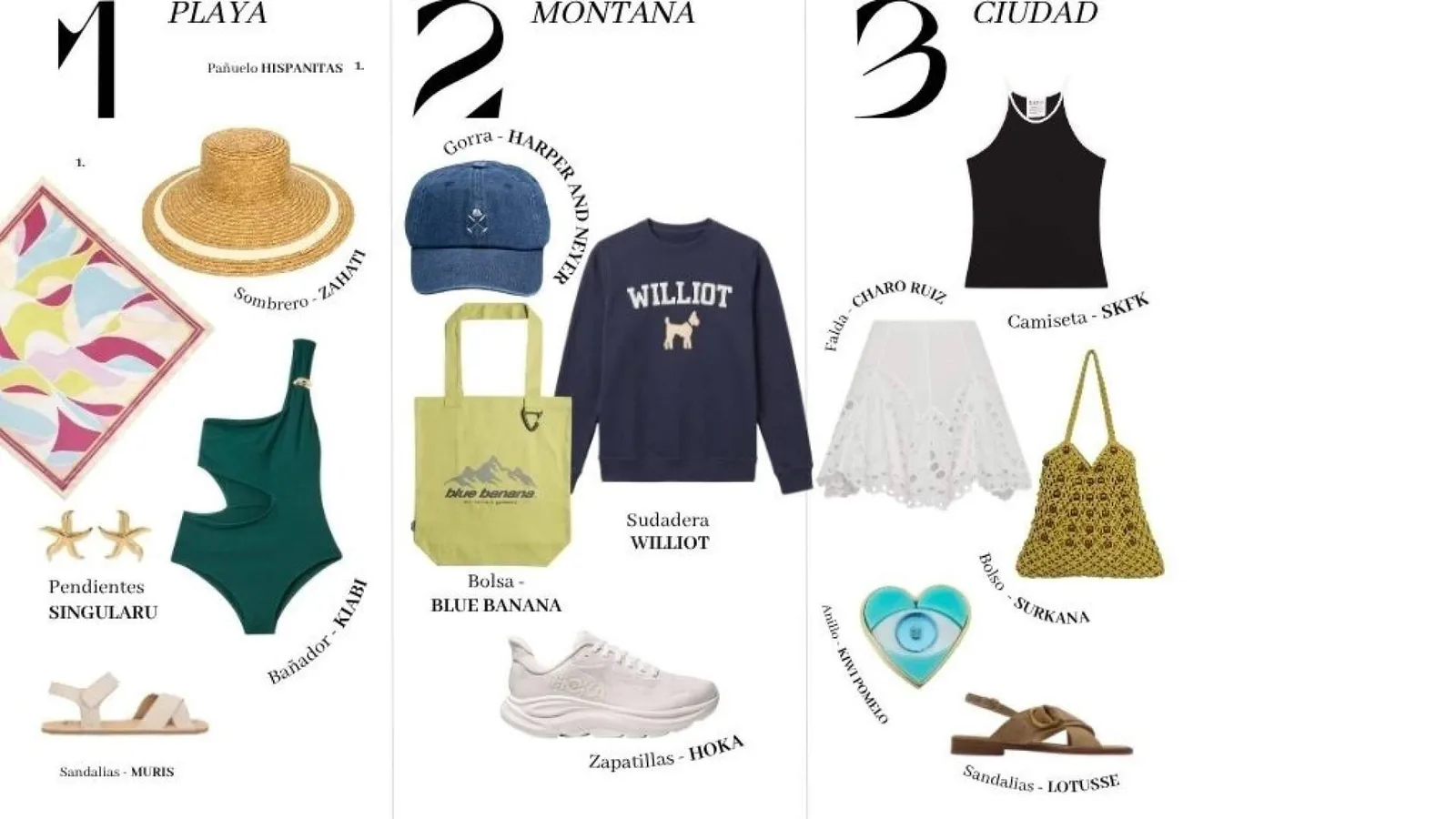 Qué llevar en la maleta según el destino del viaje